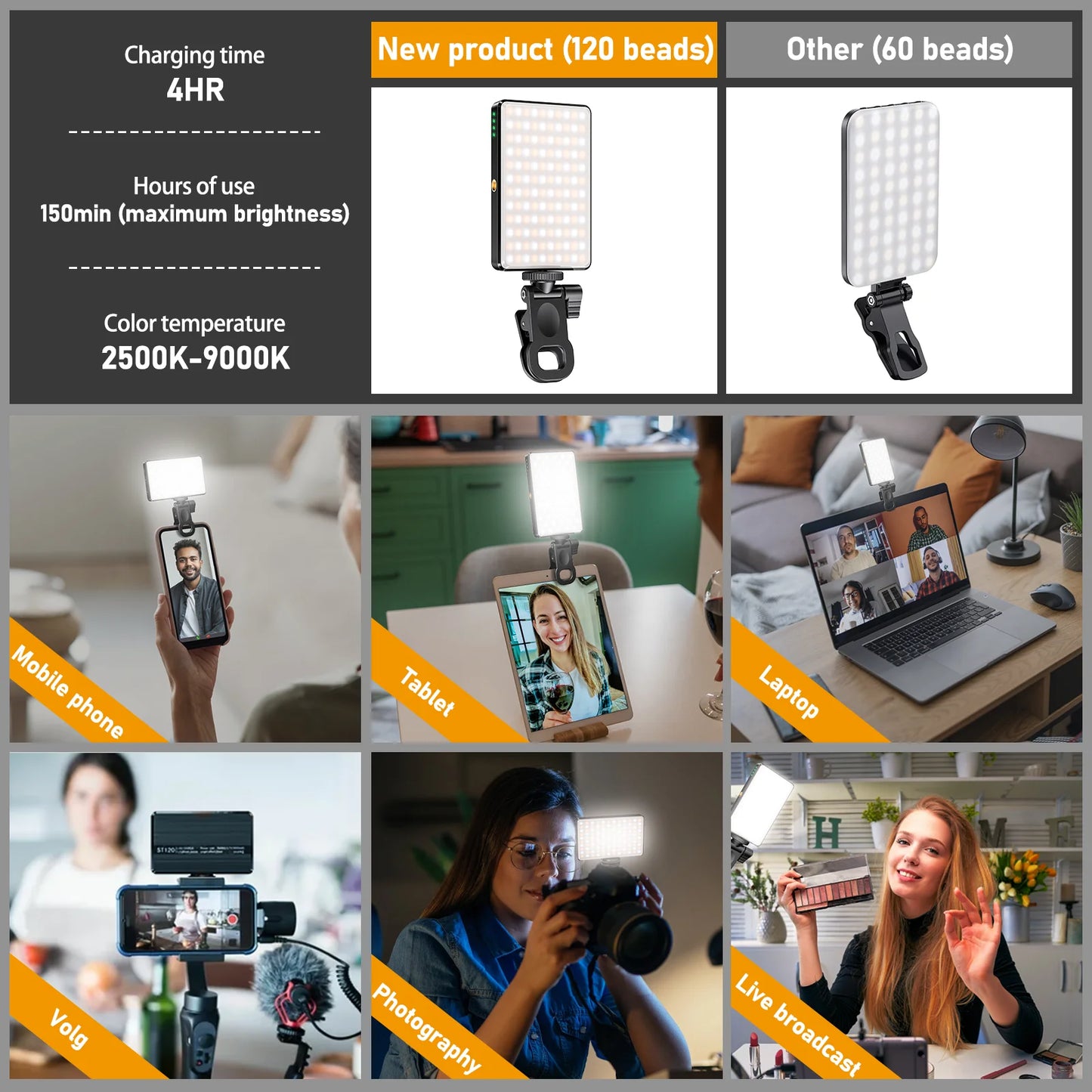 LumiPro ST120 LED – Luz Portatil Profesional