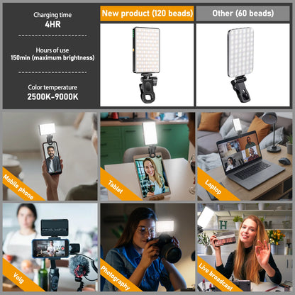 LumiPro ST120 LED – Luz Portatil Profesional